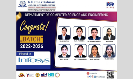 CSE Students Placement Achievements