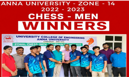 Dr. M. Maheswari