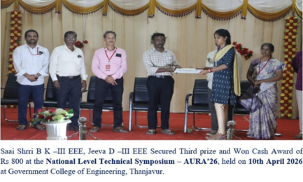 Dr. M. Maheswari